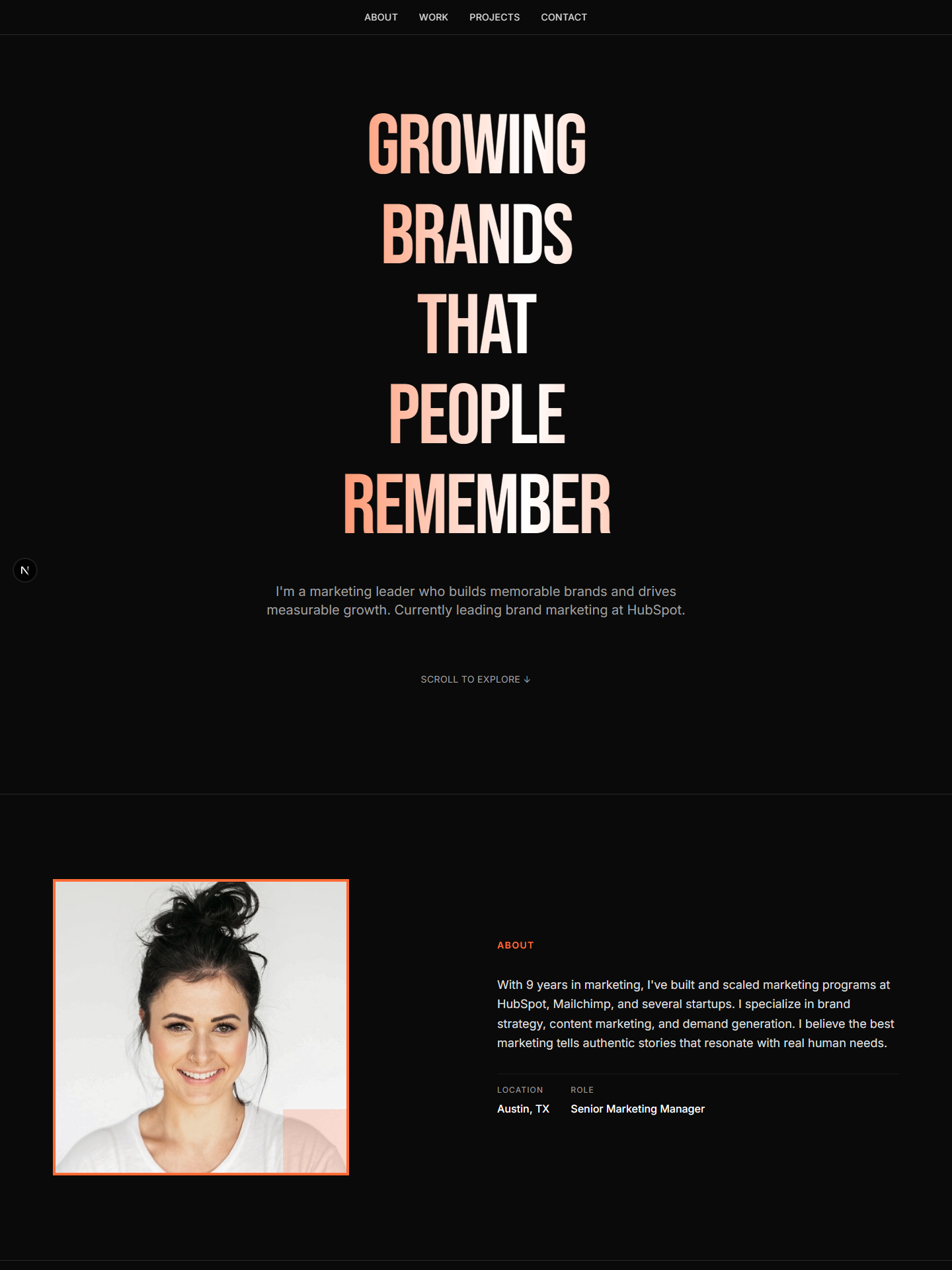 Impact template preview for marketing-manager